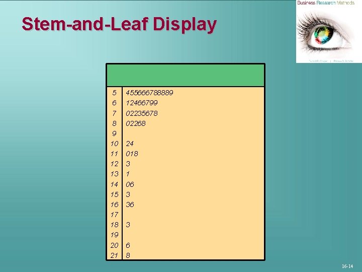 Stem-and-Leaf Display 5 6 7 8 9 10 11 12 13 14 15 16