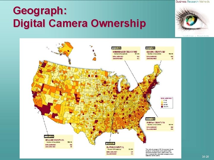 Geograph: Digital Camera Ownership 16 -20 