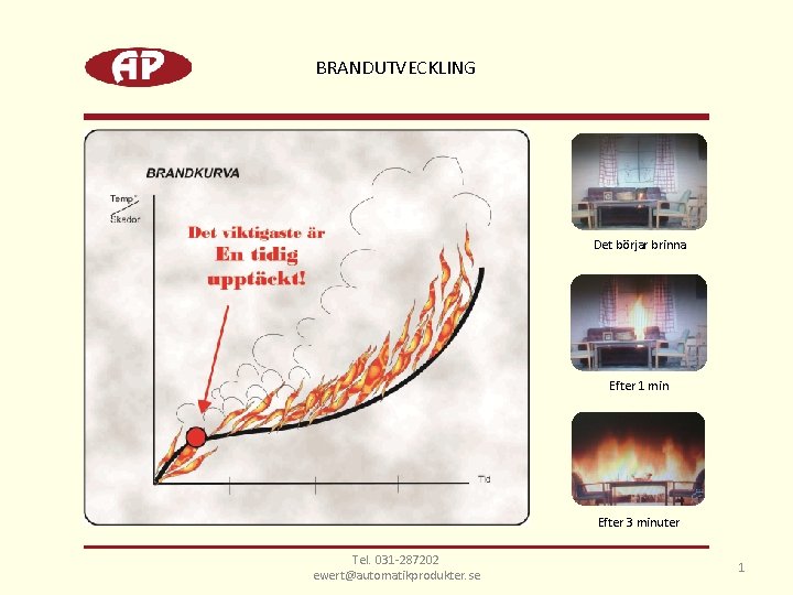 BRANDUTVECKLING Det börjar brinna Efter 1 min Efter 3 minuter Tel. 031 -287202 ewert@automatikprodukter.