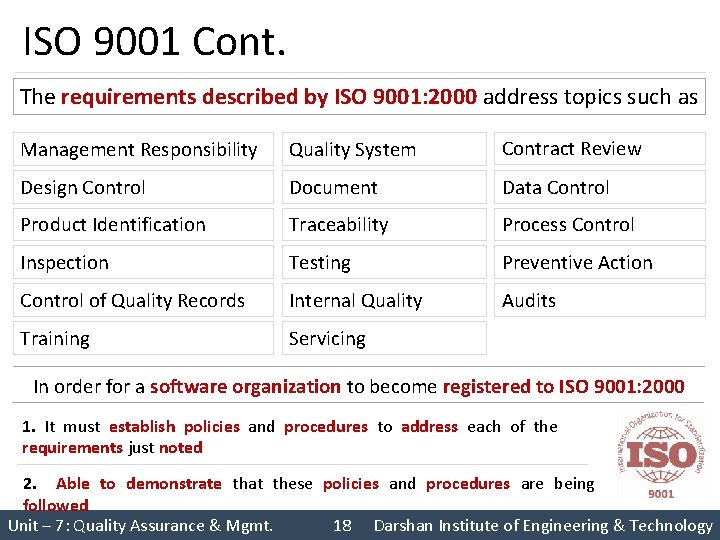 ISO 9001 Cont. The requirements described by ISO 9001: 2000 address topics such as