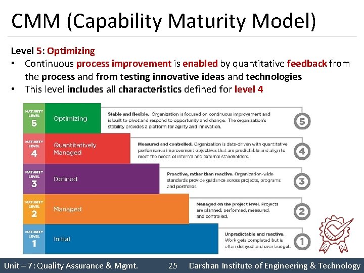 CMM (Capability Maturity Model) Level 5: Optimizing • Continuous process improvement is enabled by