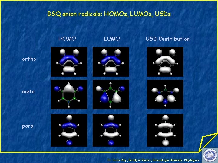 BSQ anion radicals: HOMOs, LUMOs, USDs HOMO LUMO USD Distribution ortho meta para Dr.