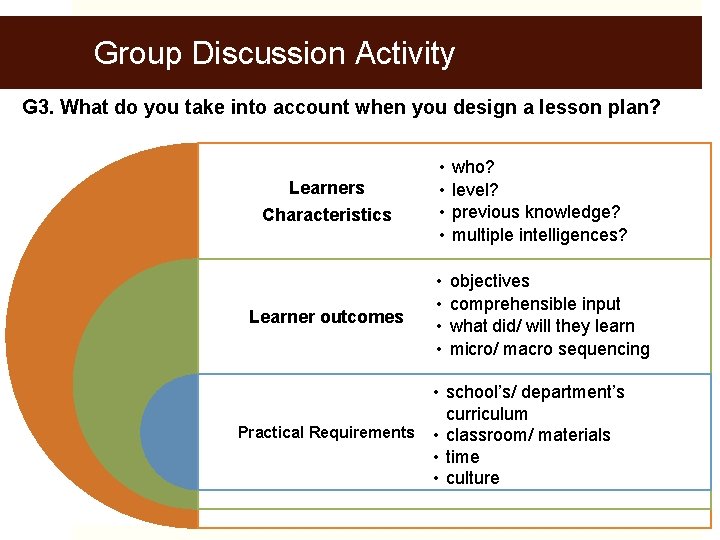 Group Discussion Activity G 3. What do you take into account when you design