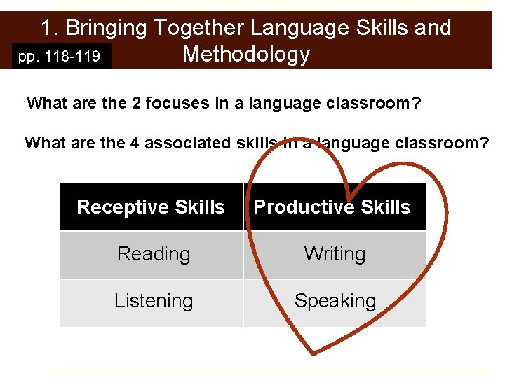 1. Bringing Together Language Skills and Methodology pp. 118 -119 What are the 2