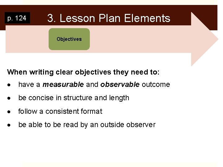 p. 124 3. Lesson Plan Elements Objectives When writing clear objectives they need to: