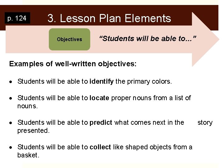 p. 124 3. Lesson Plan Elements Objectives “Students will be able to…” Examples of