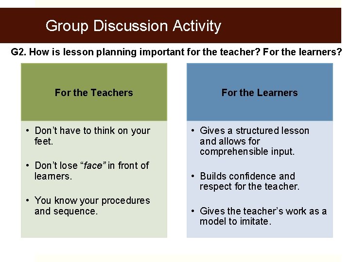 Group Discussion Activity G 2. How is lesson planning important for the teacher? For