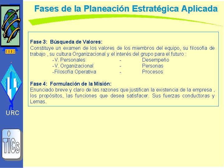 Fases de la Planeación Estratégica Aplicada Fase 3: Búsqueda de Valores: Constituye un examen