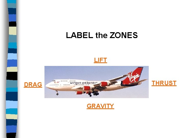 LABEL the ZONES LIFT THRUST DRAG GRAVITY 