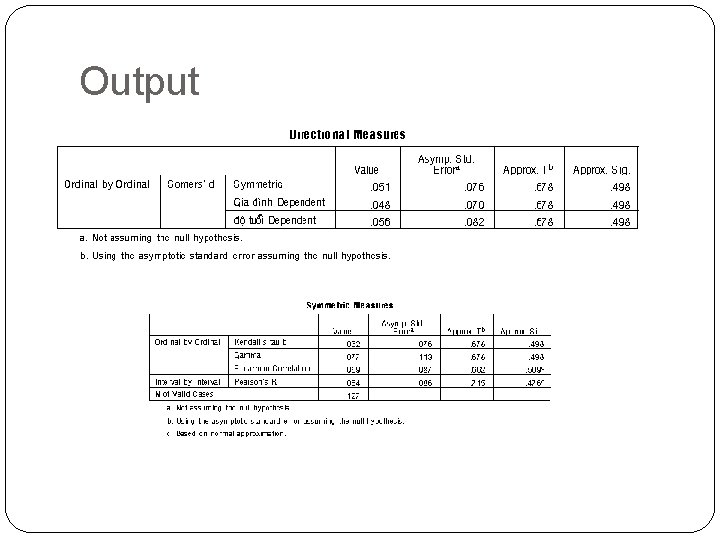 Output 