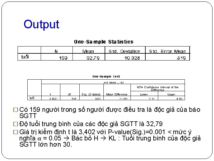Output � Có 159 người trong số người được điều tra là độc giả