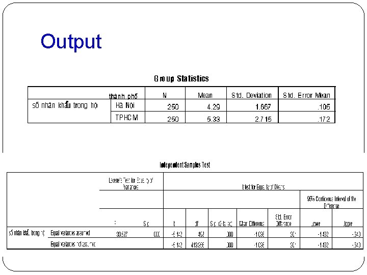 Output 