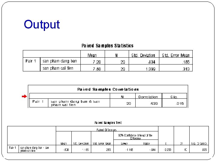 Output 
