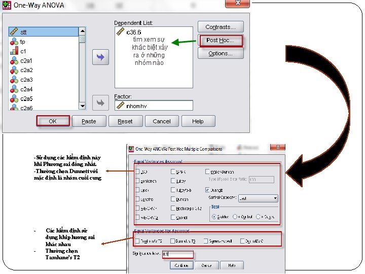 -Sử dụng các kiểm định này khi Phương sai đồng nhất. -Thường chọn Dunnett