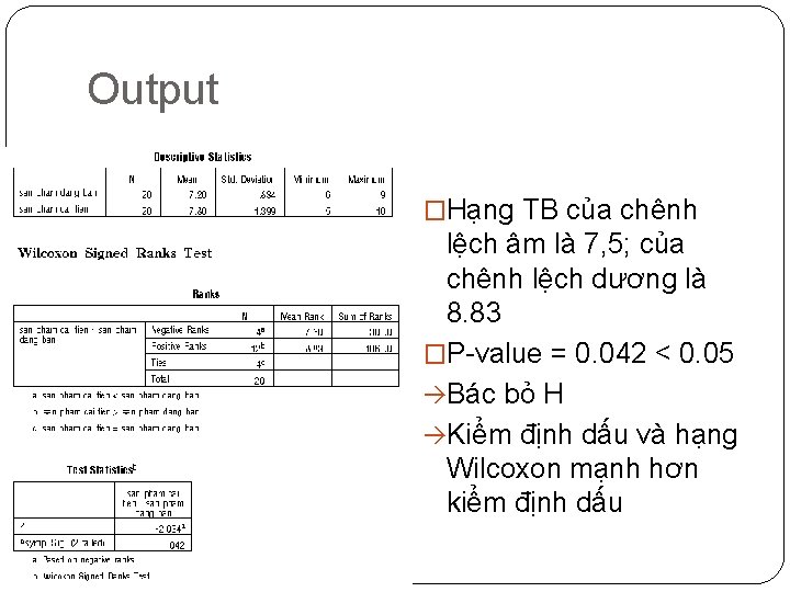 Output �Hạng TB của chênh lệch âm là 7, 5; của chênh lệch dương