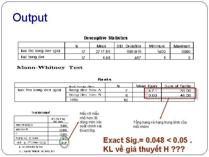Output Nếu cỡ mẫu nhỏ hơn 30 dùng mức xác suất chính xác Exact