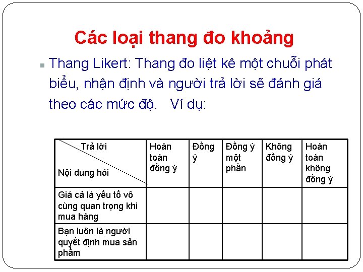 Các loại thang đo khoảng n Thang Likert: Thang đo liệt kê một chuỗi
