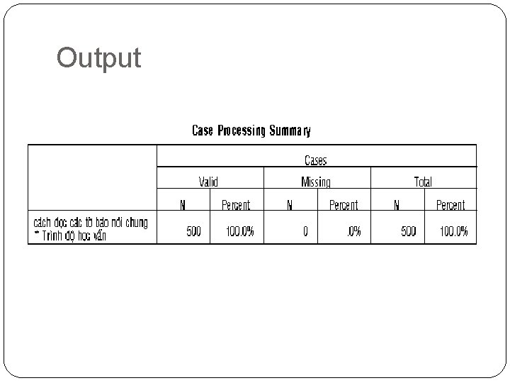 Output 