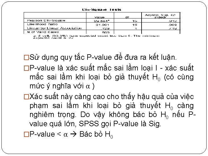 �Sử dụng quy tắc P-value để đưa ra kết luận. �P-value là xác suất
