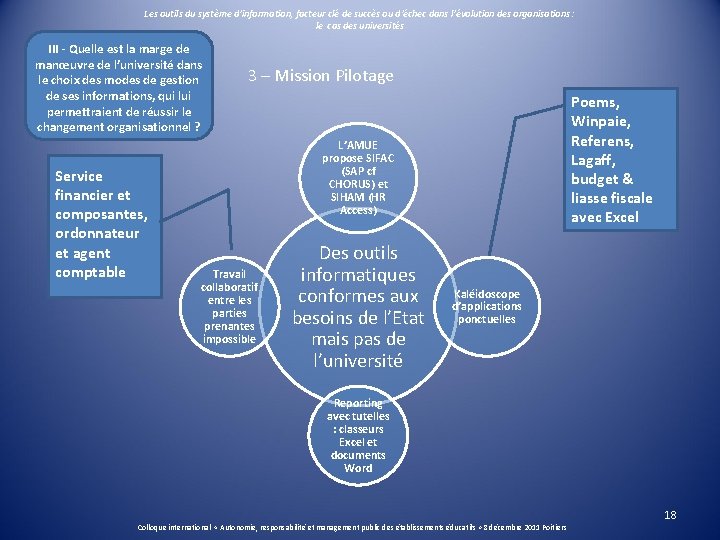 Les outils du système d’information, facteur clé de succès ou d’échec dans l’évolution des