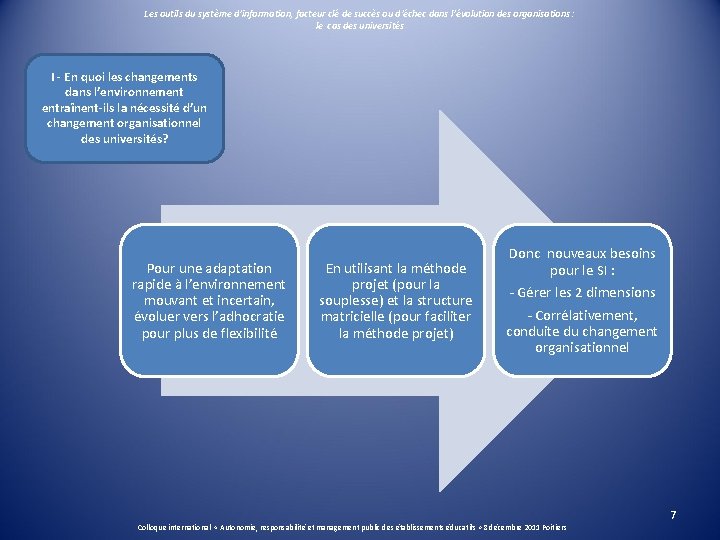 Les outils du système d’information, facteur clé de succès ou d’échec dans l’évolution des