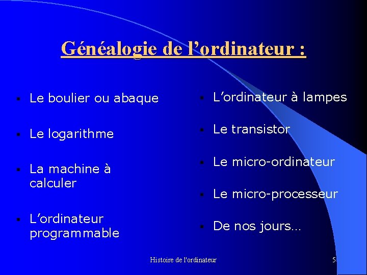 Généalogie de l’ordinateur : § Le boulier ou abaque § L’ordinateur à lampes §