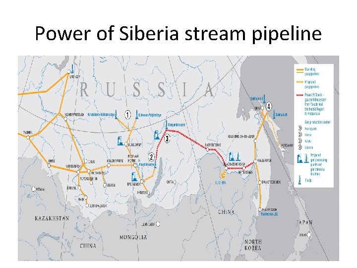 Power of Siberia stream pipeline 