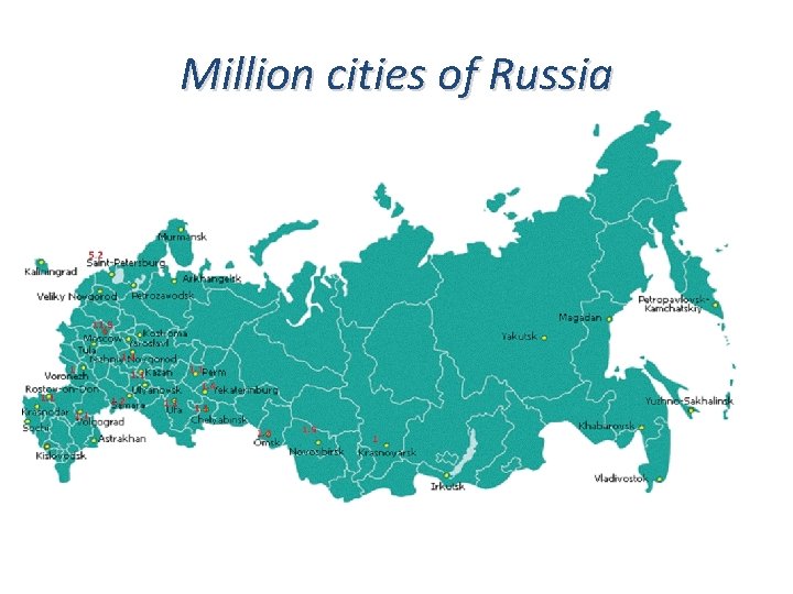 Million cities of Russia 