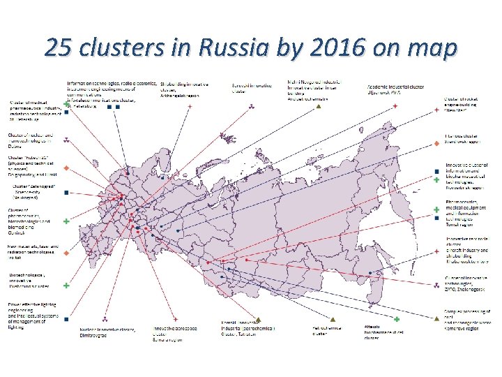 25 clusters in Russia by 2016 on map 