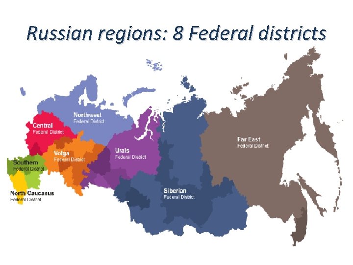 Russian regions: 8 Federal districts 
