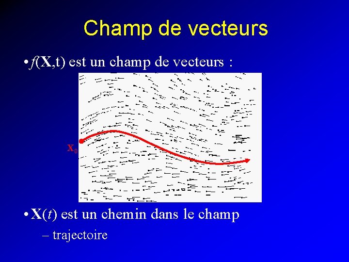 Champ de vecteurs • f(X, t) est un champ de vecteurs : X 0