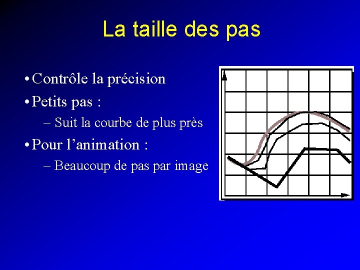 La taille des pas • Contrôle la précision • Petits pas : – Suit