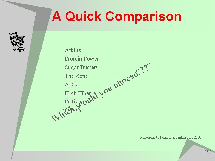 A Quick Comparison Atkins Protein Power Sugar Busters The Zone ADA High Fiber Pritikin