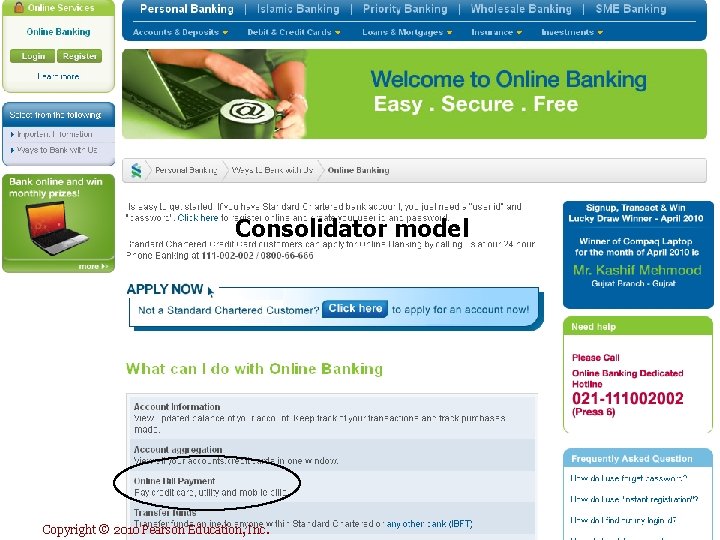 Consolidator model Copyright © 2010 Pearson Education, Inc. 