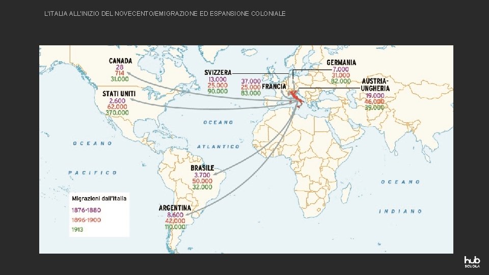 L’ITALIA ALL’INIZIO DEL NOVECENTO/EMIGRAZIONE ED ESPANSIONE COLONIALE 