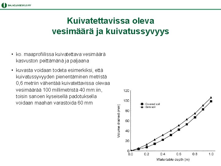 Kuivatettavissa oleva vesimäärä ja kuivatussyvyys • ko. maaprofiilissa kuivatettava vesimäärä kasvuston peittämänä ja paljaana