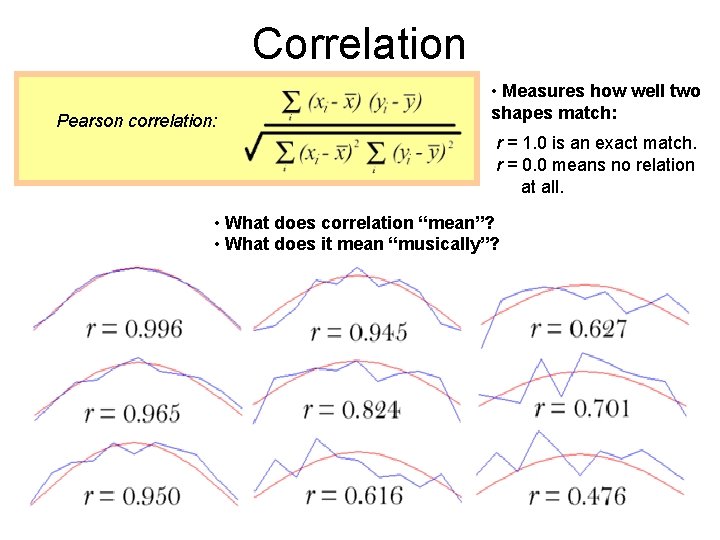 Correlation Pearson correlation: • Measures how well two shapes match: r = 1. 0