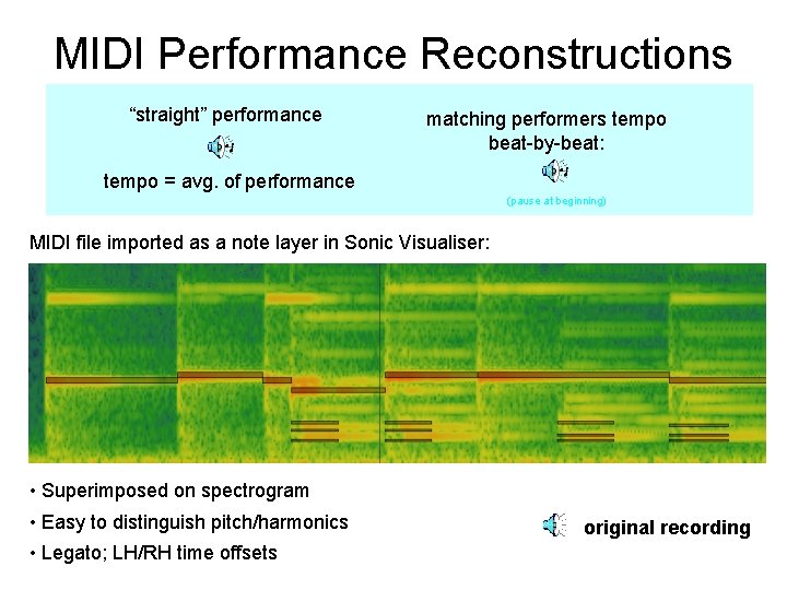 MIDI Performance Reconstructions “straight” performance matching performers tempo beat-by-beat: tempo = avg. of performance
