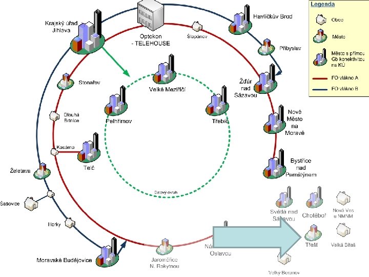 Projekt připojení Třeště Projekční práce – intravián, extravián 