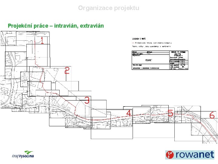 Organizace projektu Projekční práce – intravián, extravián 