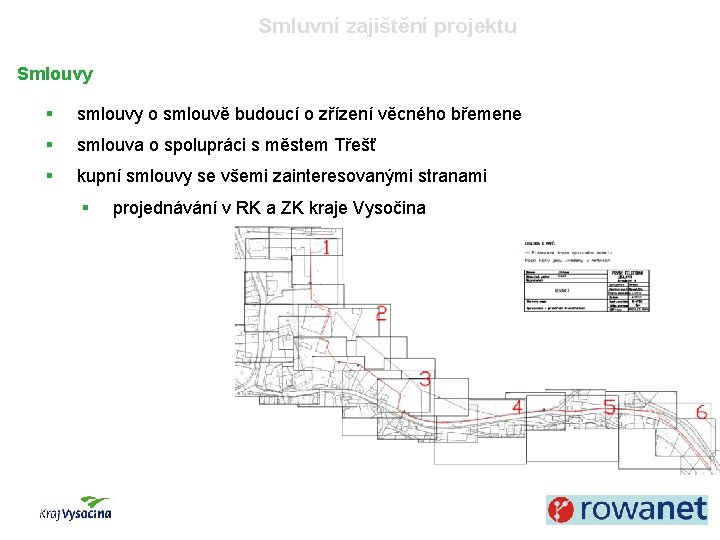 Smluvní zajištění projektu Smlouvy § smlouvy o smlouvě budoucí o zřízení věcného břemene §