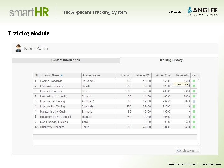 HR Applicant Tracking System a Product of Training Module Copyright © ANGLER Technologies www.