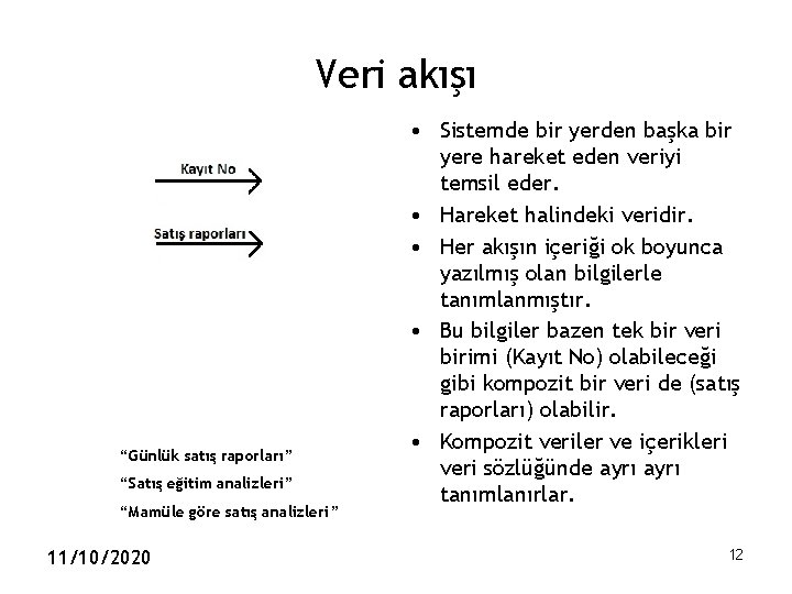 Veri akışı “Günlük satış raporları” “Satış eğitim analizleri” “Mamüle göre satış analizleri” 11/10/2020 •