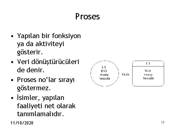 Proses • Yapılan bir fonksiyon ya da aktiviteyi gösterir. • Veri dönüştürücüleri de denir.
