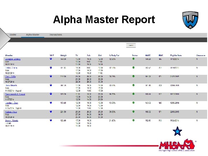 Alpha Master Report 