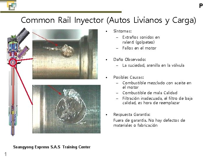 P Directorio de Solución de Problemas Common Rail Inyector (Autos Livianos y Carga) Ssangyong