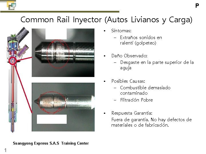 P Directorio de Solución de Problemas Common Rail Inyector (Autos Livianos y Carga) Ssangyong