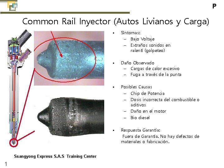 P Directorio de Solución de Problemas Common Rail Inyector (Autos Livianos y Carga) Ssangyong