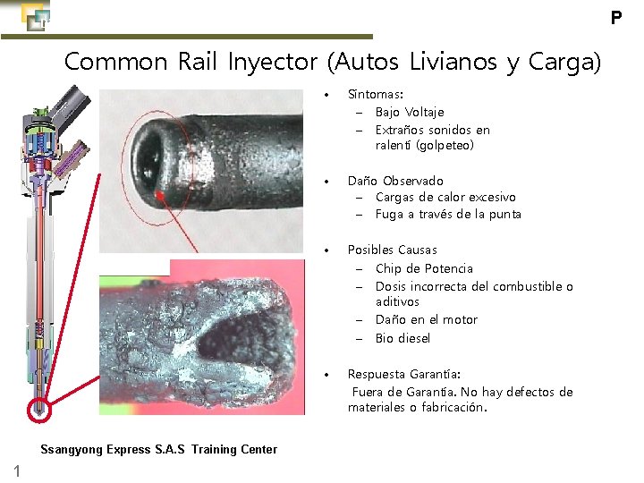 P Directorio de Solución de Problemas Common Rail Inyector (Autos Livianos y Carga) Ssangyong