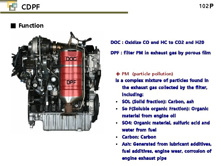 CDPF 102 P ■ Function DOC ◈ PM (particle pollution) DPF § § §